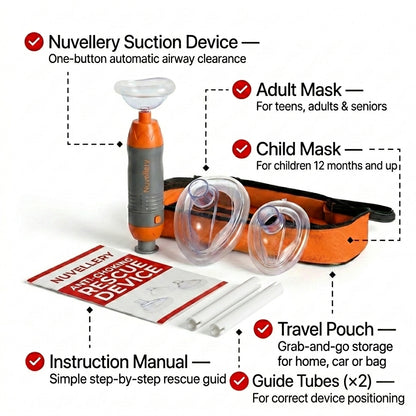 Nuvellery Anti-Choking Emergency Rescue Kit Pro