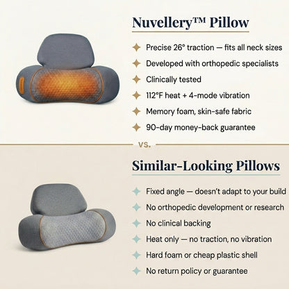 Nuvellery™ Pillow: Smooth Your Neck Hump in 30 Minutes a Day